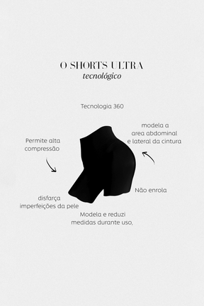 Shorts Modelador Que Afina Cintura [Pague 1 Leve 2]